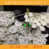 ݃(yu)zƷ(yng)pvdfl(f)(yu)|(zh)pvdf