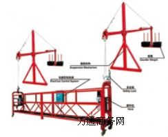 ZLP630늄ӵ@(yu)|(zh)õ@