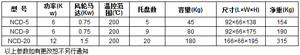 ͺəCg(sh)(sh)
