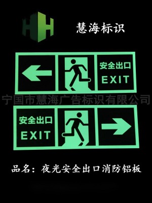 ҹX(bio)Roɢȫҹָʾ