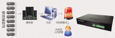 W(wng)j(lu)늈