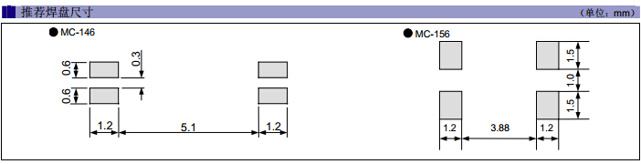 mc-146 mc-156P(pn).jpg