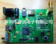 (yng)RX-TK801oȫpv