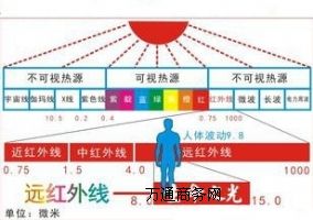 8-14΢ h(yun)t⾀L(zhng)y(c)ԇ