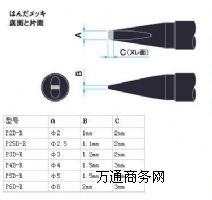 (yu)ẸaCF^P4D-NCF^