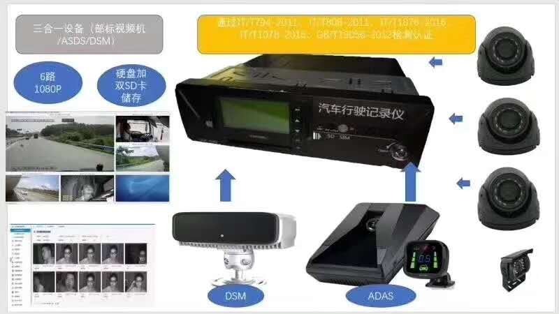 gpsҕlO(jin)/܇vGPSλϵy(tng)GPS܇vO(jin)ط(w)ƽ_(ti)