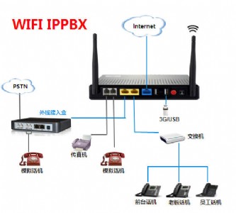 M(fi)Пo(w)(xin)ippbx