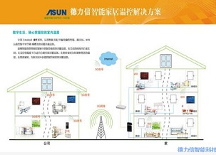 t3300ڶ֙Ch(yun)̿ϵy(tng)