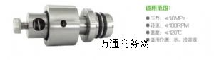 (yng)BTCD(zhun)^FBTCD(zhun)^