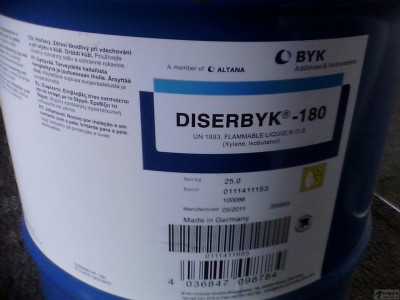 disperbyk-2155ɢ