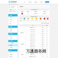 P2PW(wng)Jϵy(tng)ļҺ(chung)
