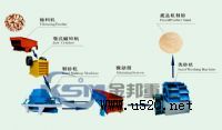 ZʯɰO(sh)/ɰa(chn)/ɳCе(D)