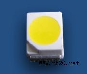 LEDlSֱN(xio)hй_(ti)l(D)